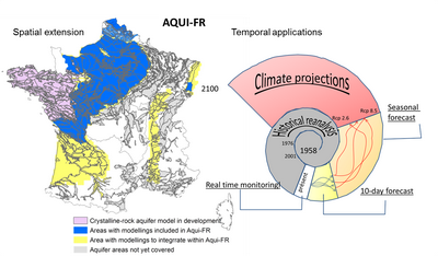 Main objectives of the Aqui-FR project